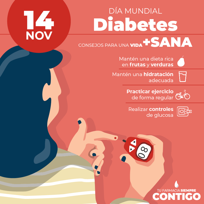 diseño conmemorando el dia mundial de la diabetes